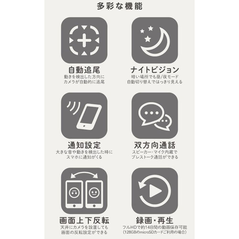 リッチェル