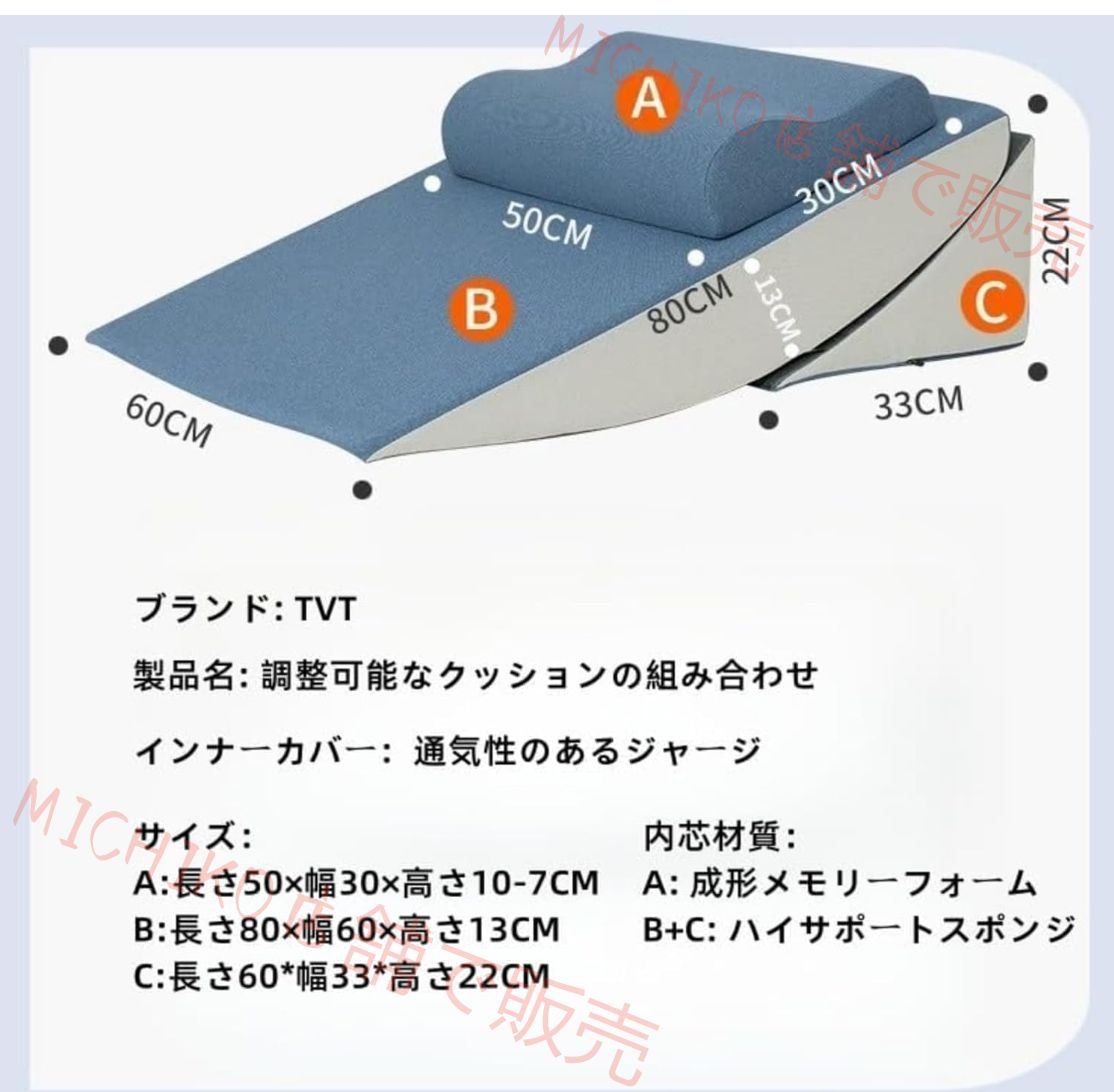 個セット 位置調整