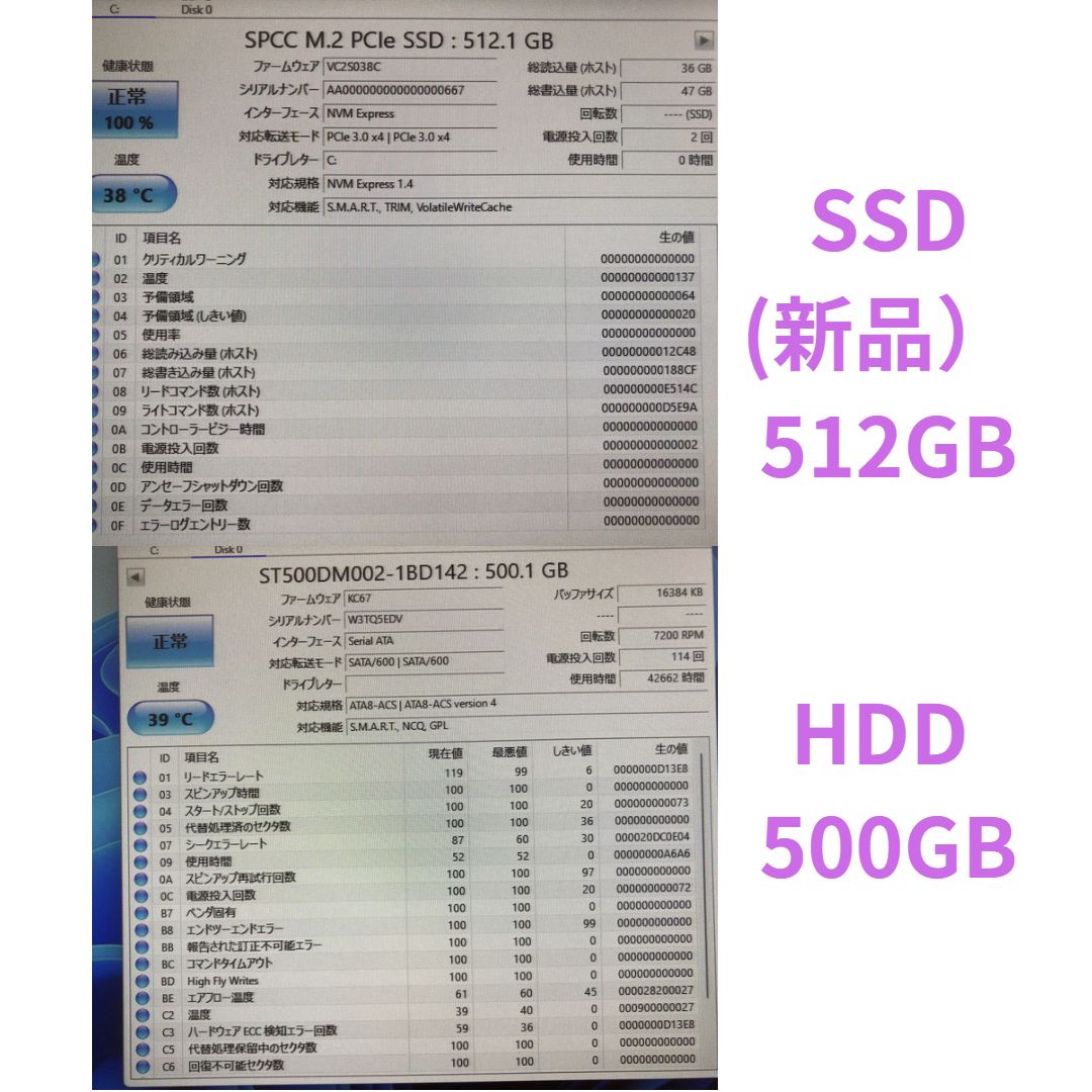 Lenovo ThinkCentre M720s 第8世代Core i5-8400 SSD(新品・512GB Lenovo ThinkCentre M720s 第8世代Core i5-8400 SSD(新品・512GB