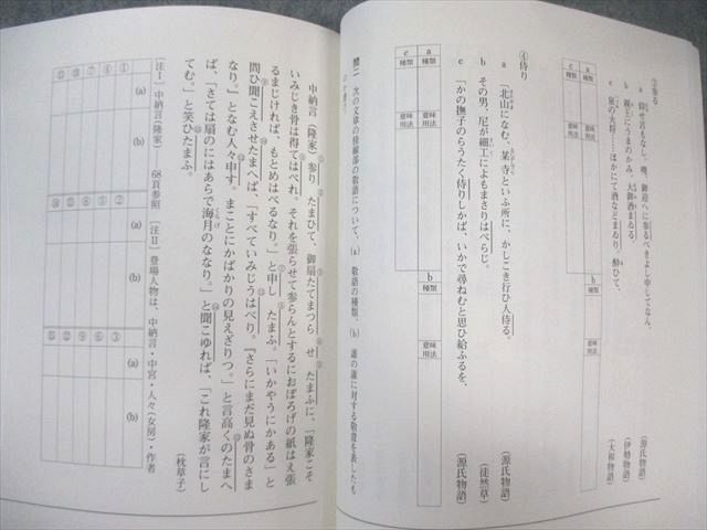 日本インターアクト ハイパーレクチャー 覚えて必勝 究極の入試