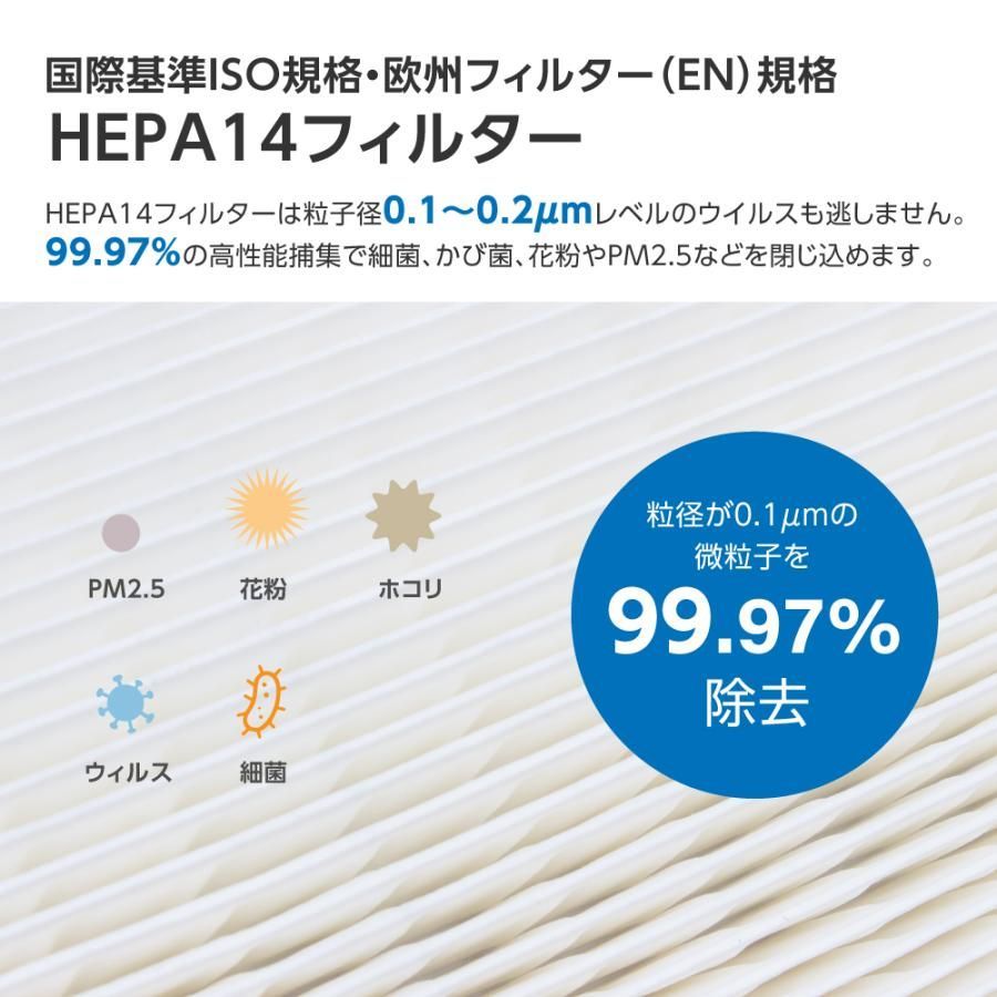 扇風機