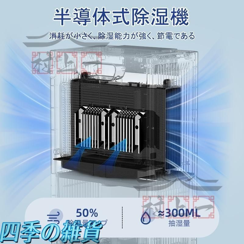 小型 強力除湿