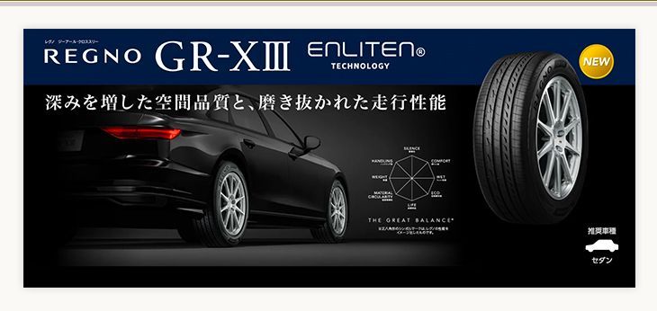 4本中古【2025年製】REGNO GR-XIII 165/55R15 4本中古【2025年製】REGNO GR-XIII 165/55R15 | 15インチ