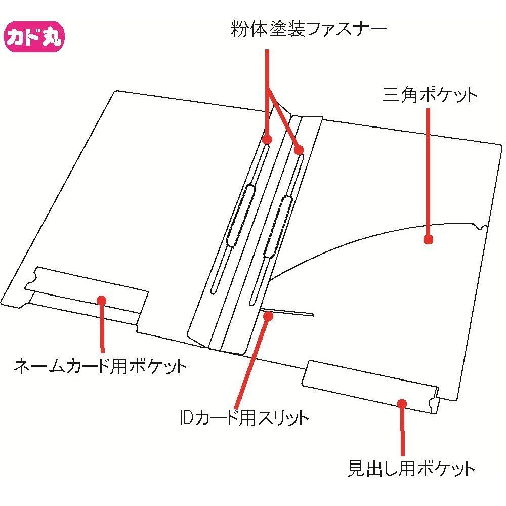 カルテフォルダー ダブルファスナー付