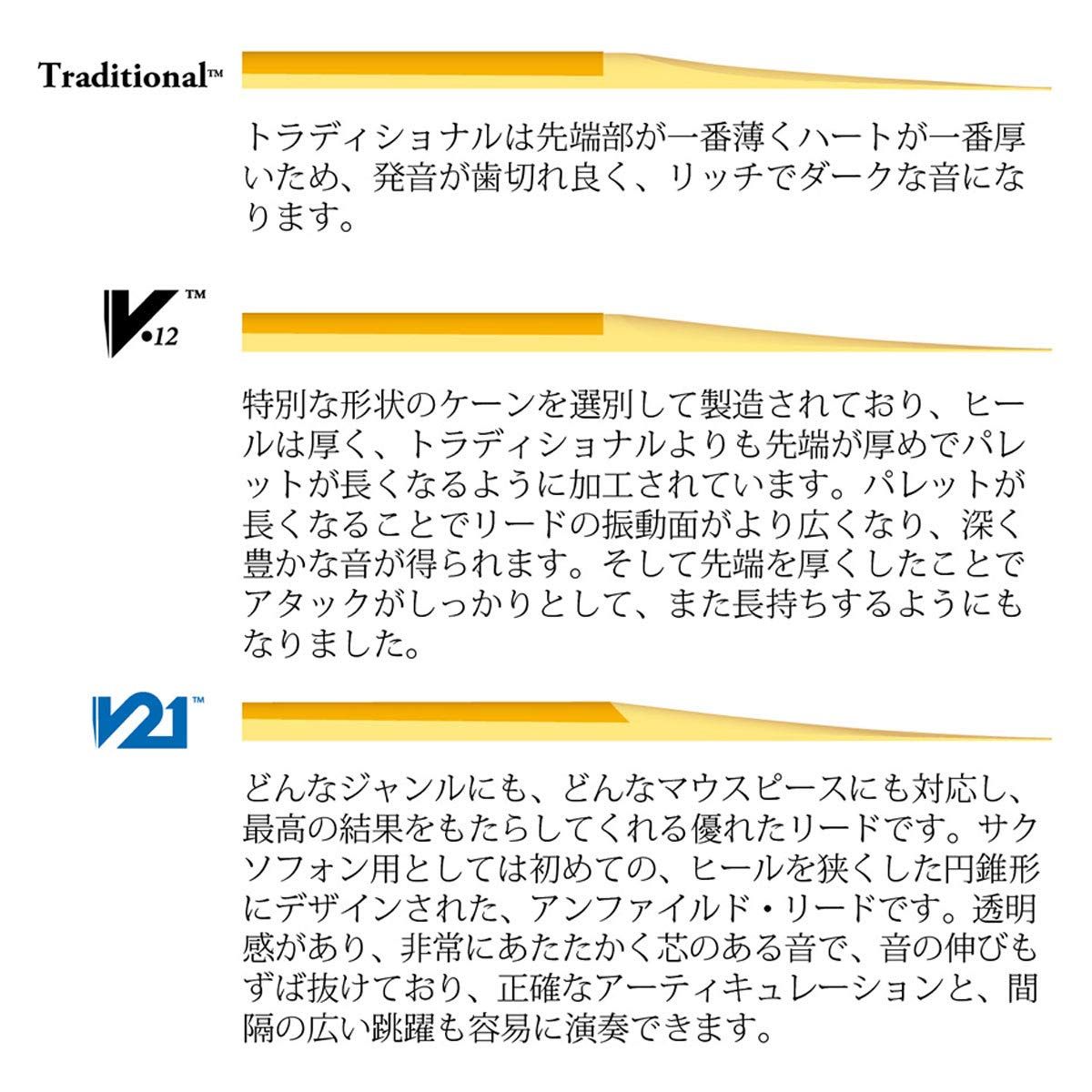 バンドレン 3