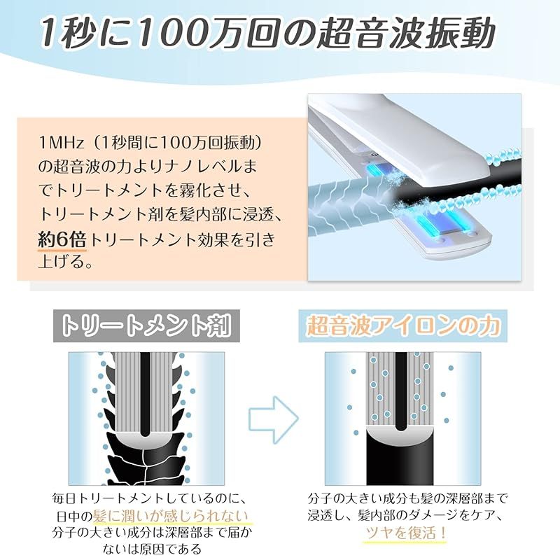 専用⭐︎kiboer 超音波トリートメントアイロン 箱有り】Kiboer キボア