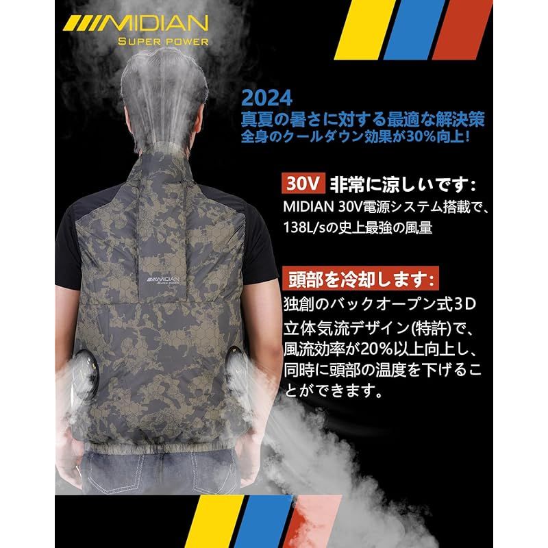 速乾作業着UVカットチタンコーティング大風量の背面風路熱中症対策