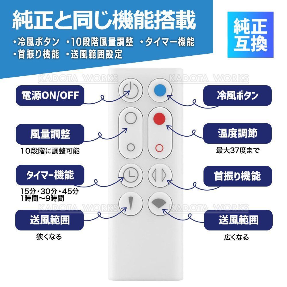 ダイソン ピュア ホット＆クール AM09 リモコン 互換品 白 電池付