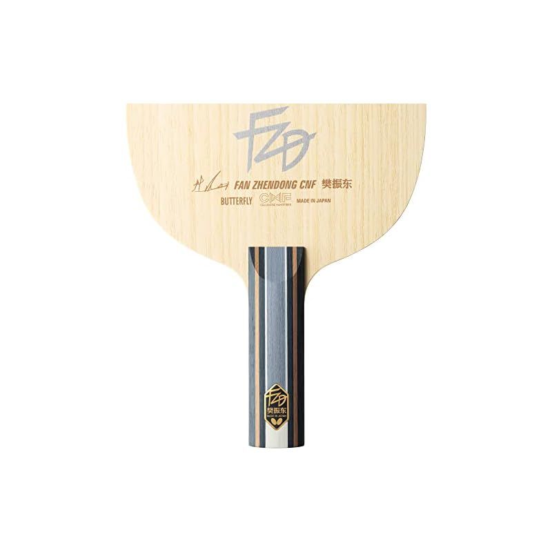 ブレードサイズ