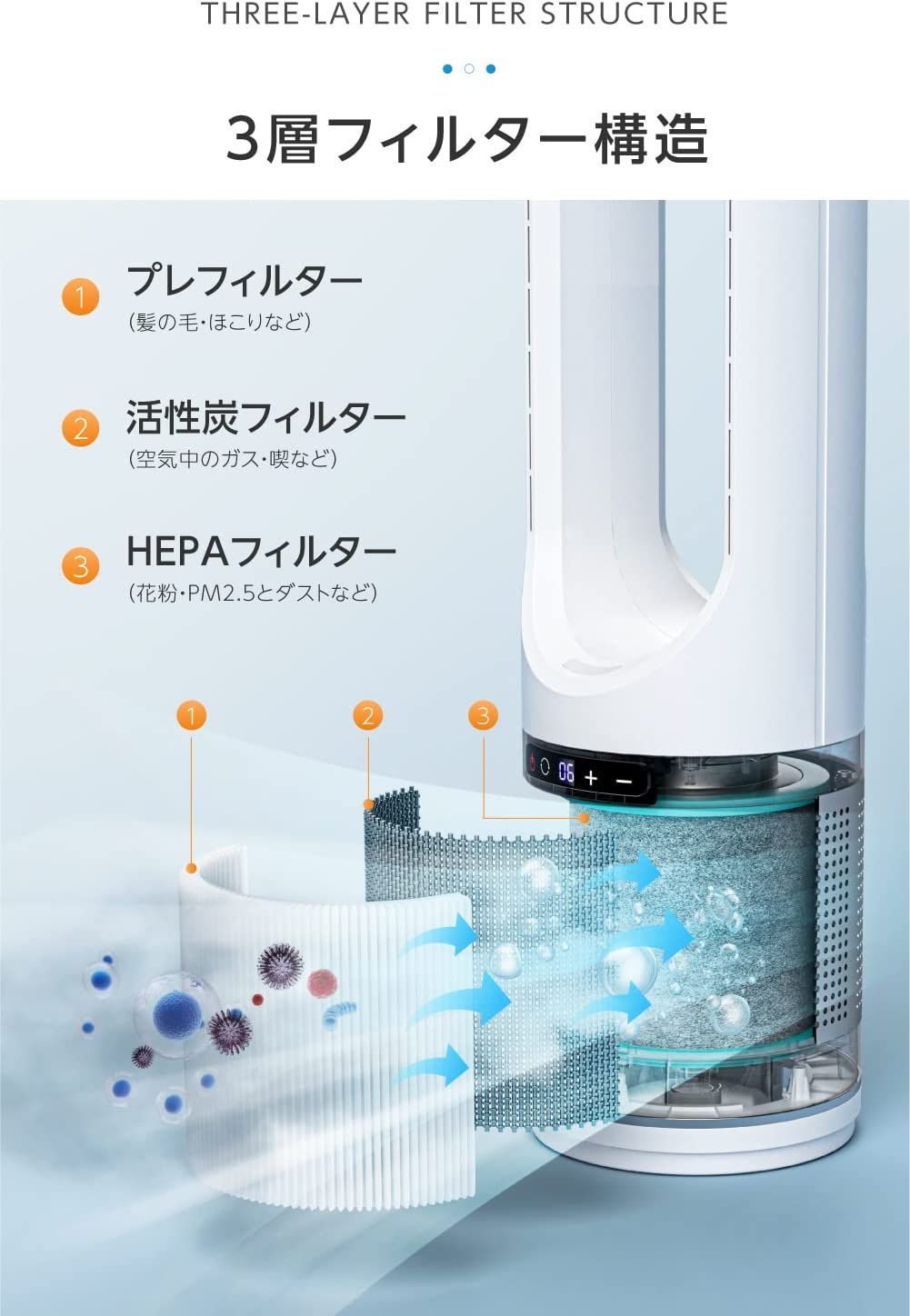 タワーファン 扇風機 空気清浄機 4in1 UV除菌機能付き 送風 冷暖風切替