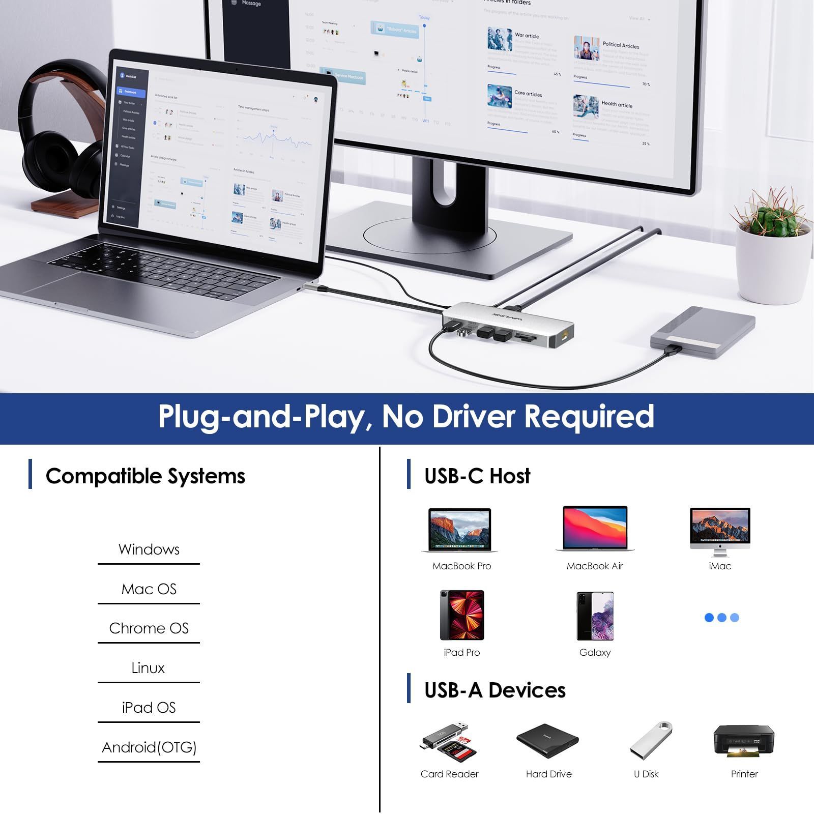 新着商品 USB C ハブ トリプル モニター 12-in-1 ラップトップ ドック マルチポート アダプター 4K WAVLINK HDMI デュアル 4K DP 100W PD IN 5Gbps USB3.0 USB2.0 RJ45 SD TF スロット