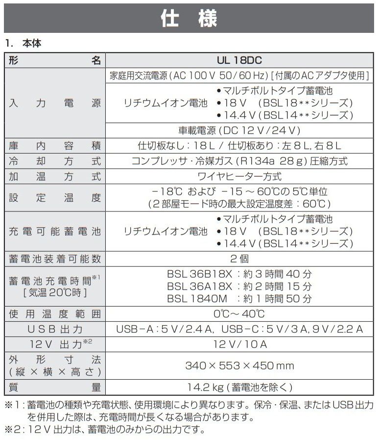 アウトドア キャンプ