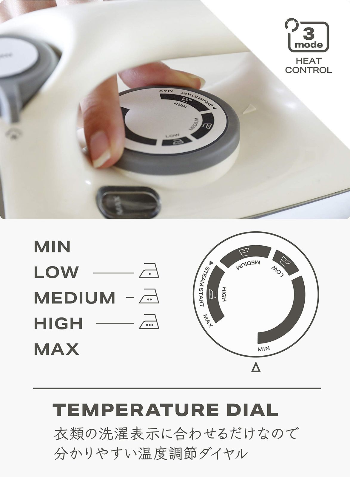 グリーン タンク容量150ml