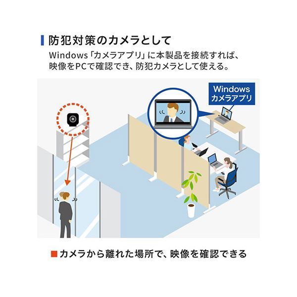サンワサプライ