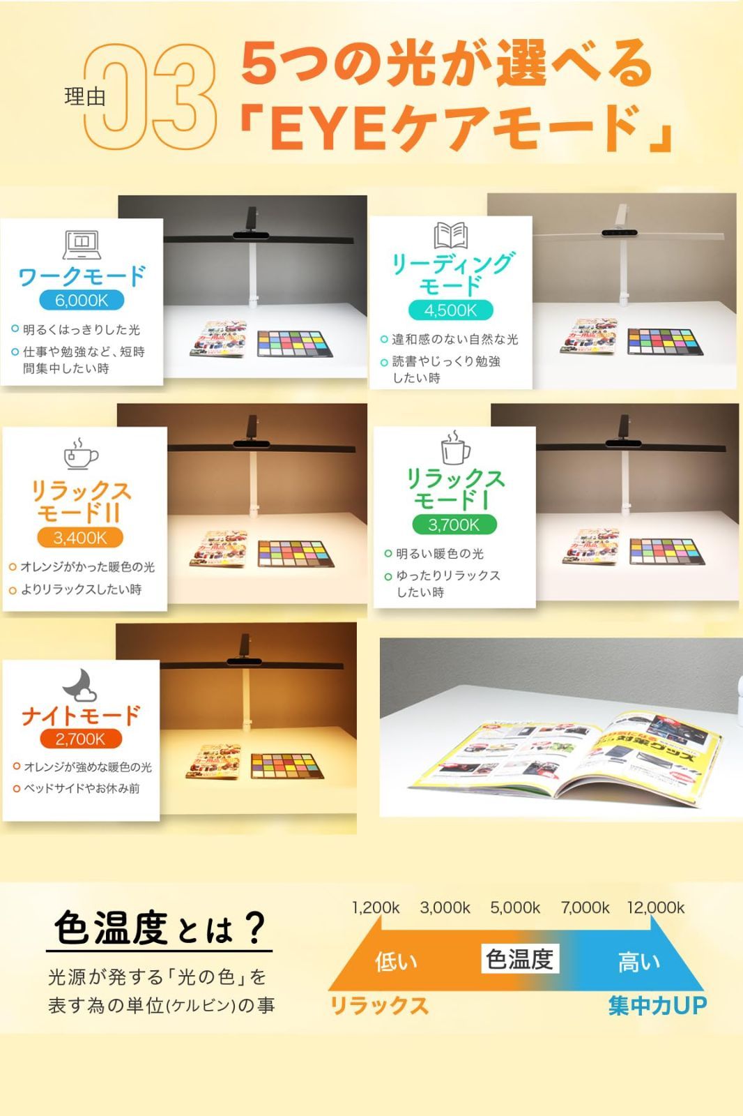 自然光デスクライト ワイド 目に優しい 高演色Ra95 照明士推奨 クランプ 5段階調光 LED スタンドライト デスクライト ホワイト