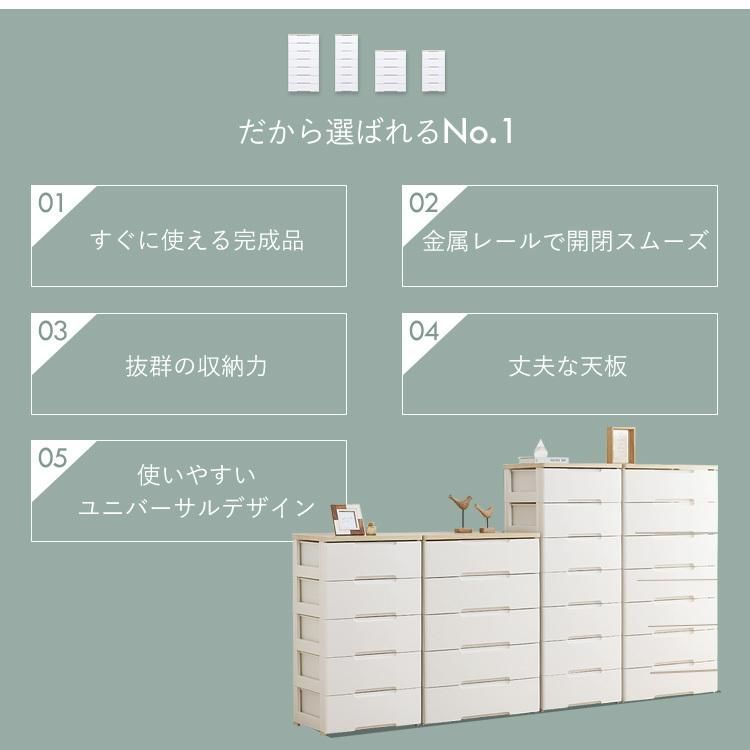 チェスト