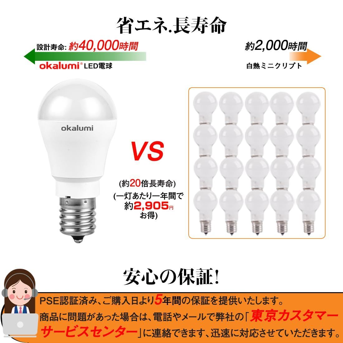 okalumi LED電球 E17口金 40W形 ミニクリプトン形 電球色 2700k 450lm