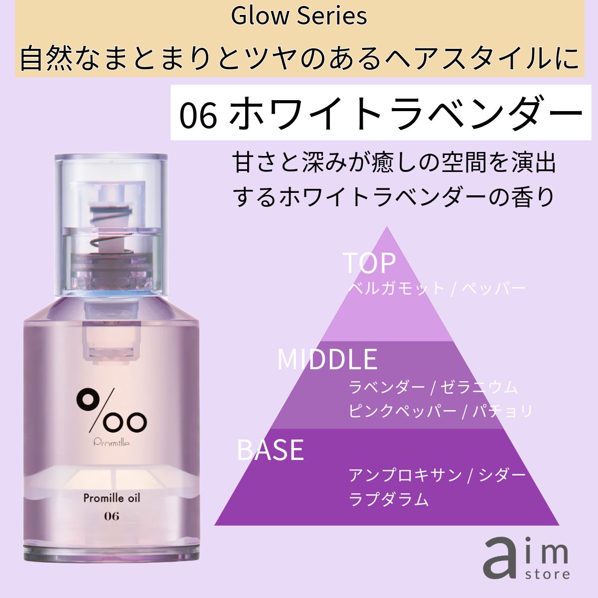 レイヤースタイル ウェーブスタイル