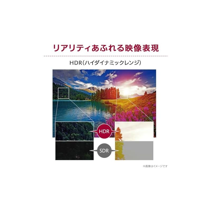  LG モニター ディスプレイ 34 WQ 75 C B 34インチ 曲面型ウルトラワイド 3440 1440 IPS アンチグ HDR LAN端子 KVMスイッチ HDMI 2 DisplayPort 1 フリッカーセーフ ブルーライト低減 3年安心 無 周辺機器 Wii