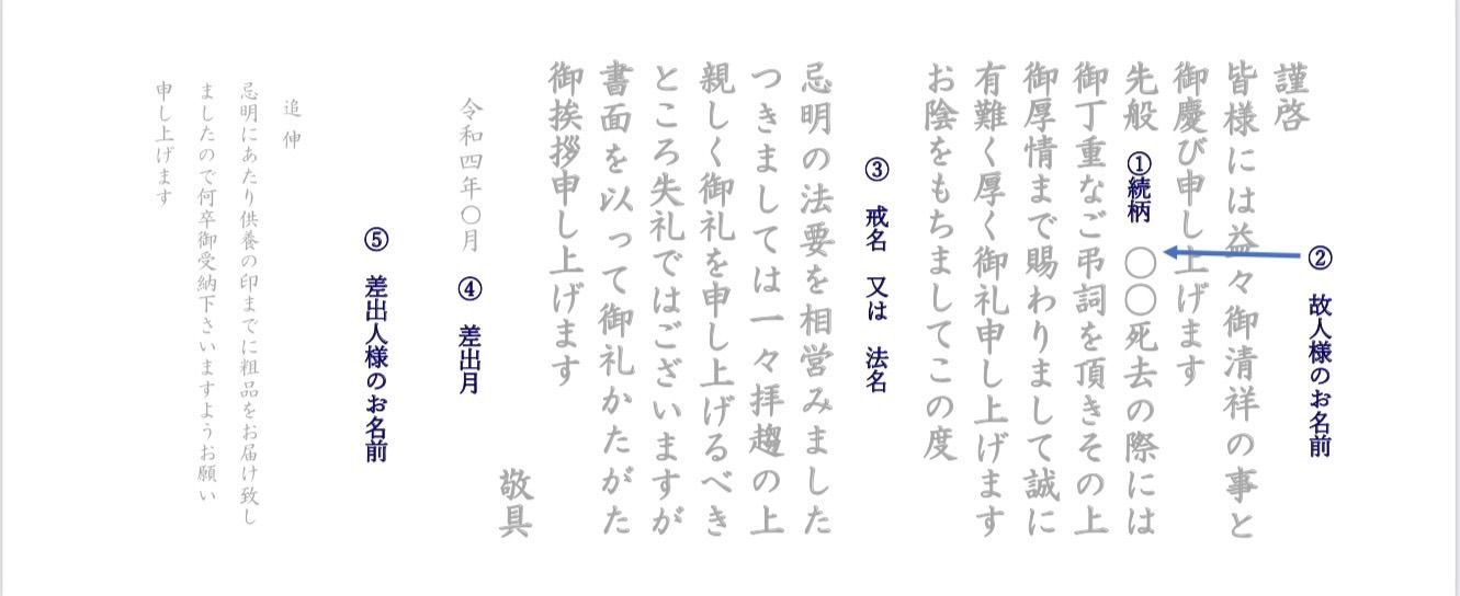 メルカリShops - 【最短翌日到着】会葬礼状１枚〜 挨拶状 法要案内状 喪中はがき