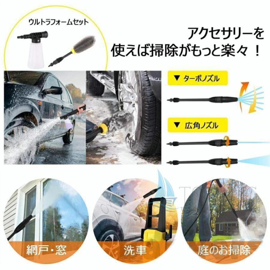 洗車機 洗