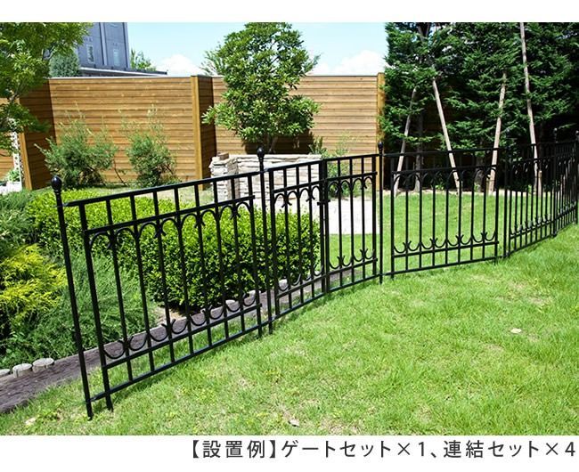 ゲートセット IPN-7022G-SET