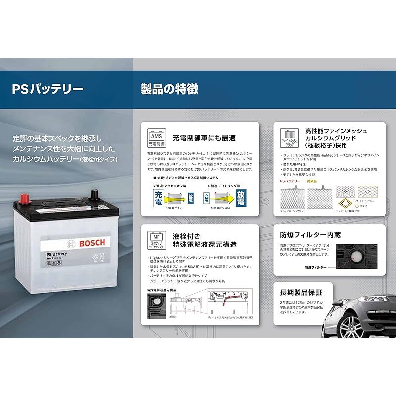 BOSCH ボッシュ