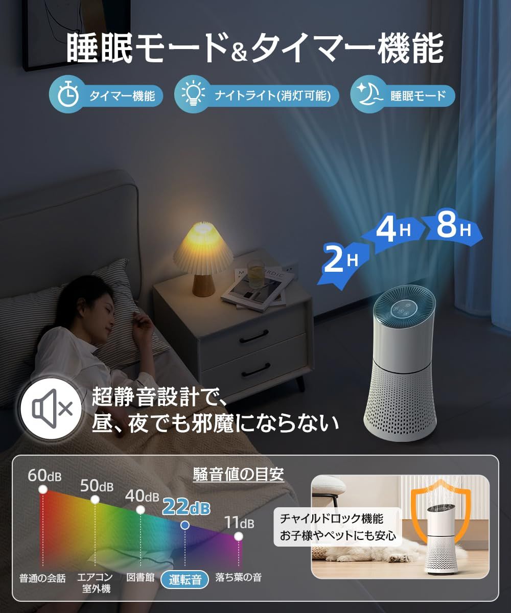 HEPA フィルター