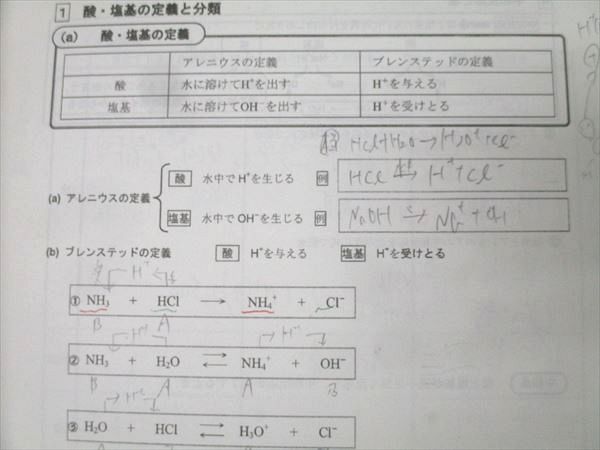 駿台 化学H Part1/2 テキスト通年セット 2023 計4冊 沖暢夫 053M0D