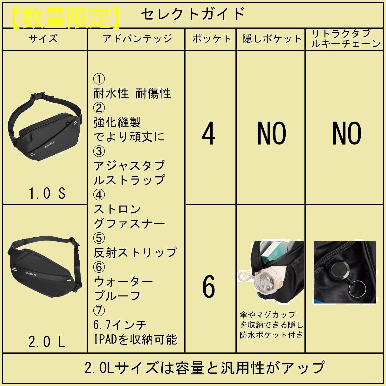 ドイツ製 洗えるプラスチック醗酵カゴ (丸型20cm)