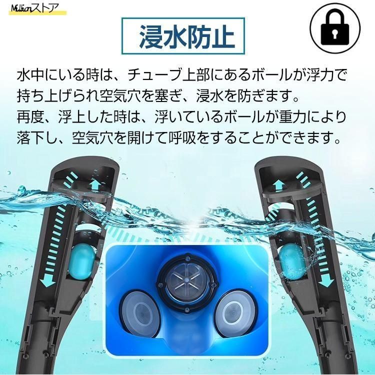 マスク シュノーケル