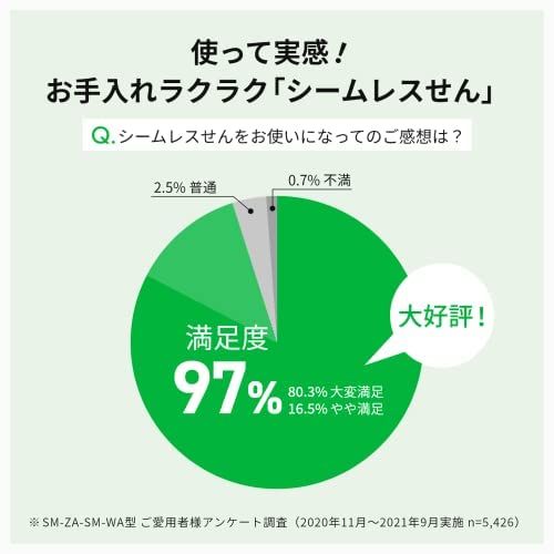ふたとパッキンが一体化