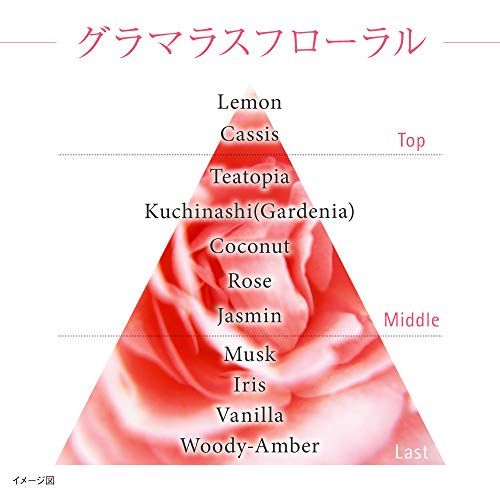 カネボウ リンクル