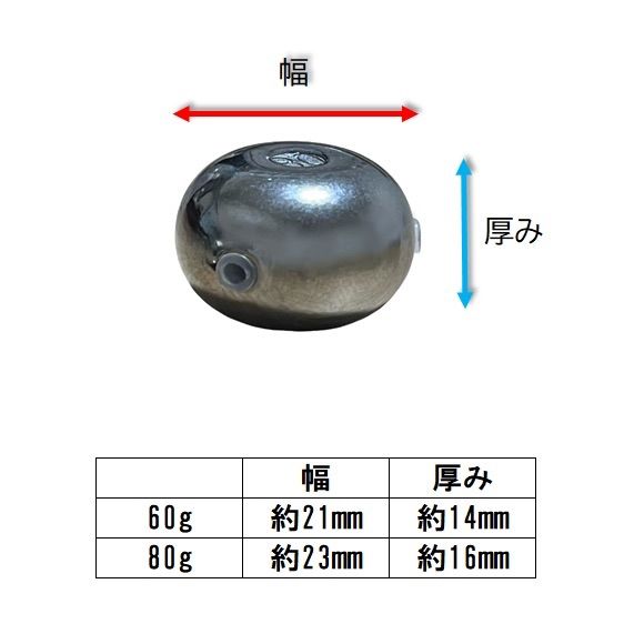 タイラバ　タングステン80ｇ　5個セット タイラバ タングステン 80g 5個セット - メルカリ