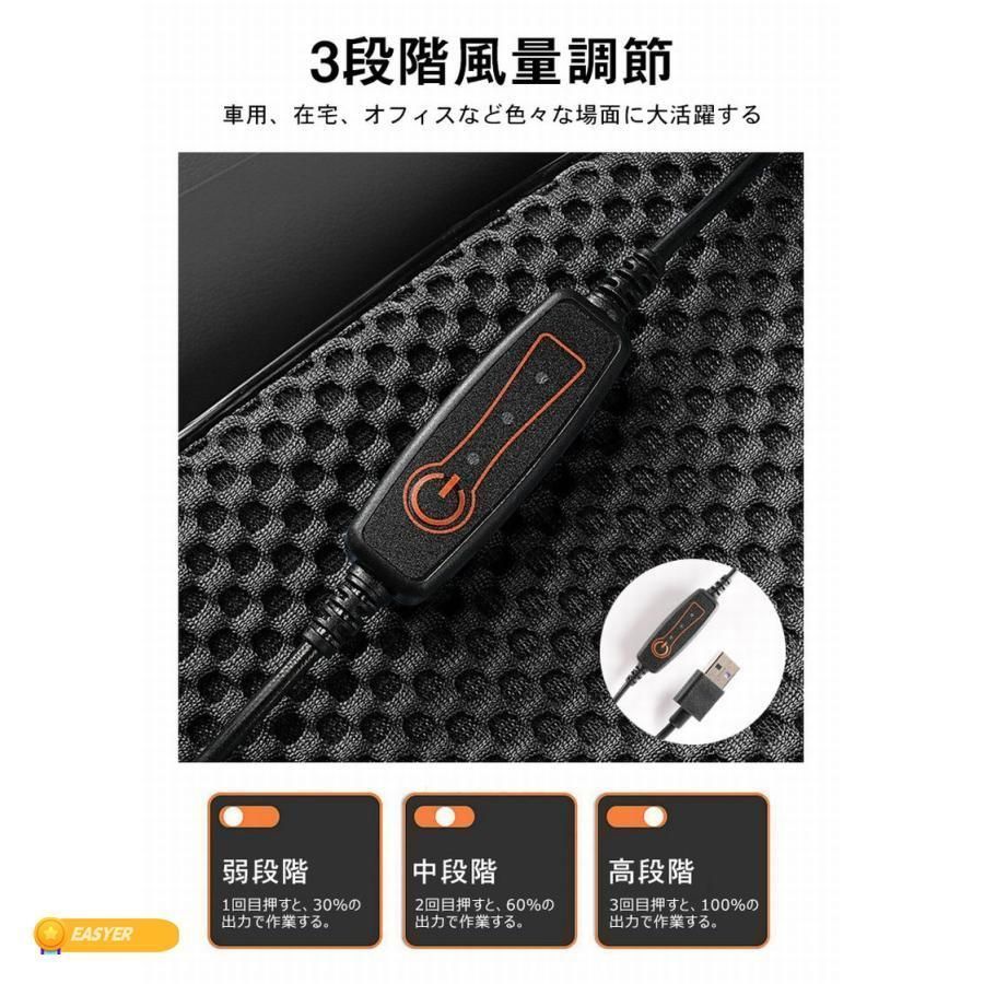 コントローラー