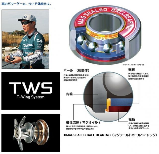 DAIWA - ダイワ　ジリオンTW HD 1520HL  左ハンドル ダイワ(Daiwa) ジリオン TW HD 1520XHL 左巻き 00613529