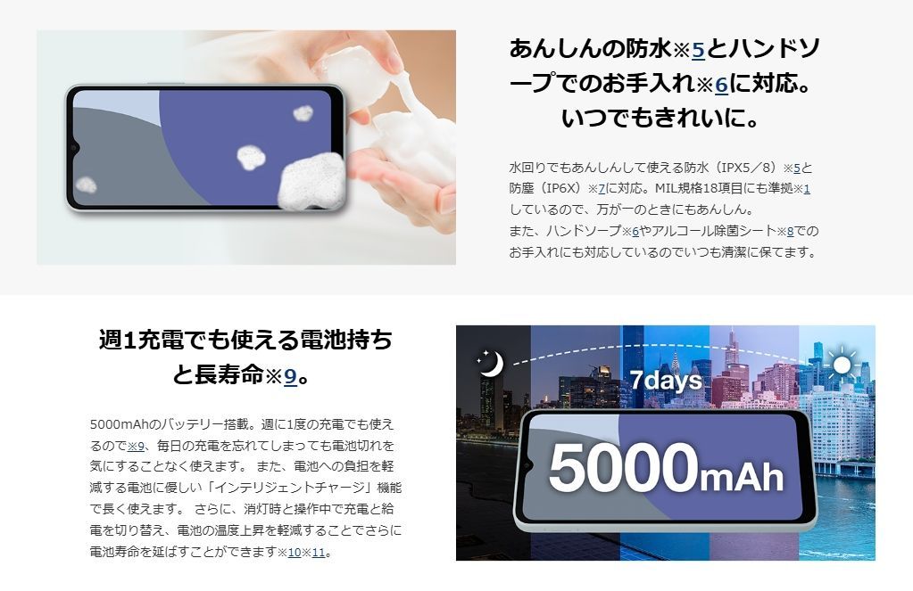 新品」SIMフリー AQUOS wish4 SH-52E ブルー 4GB/64GB 本体