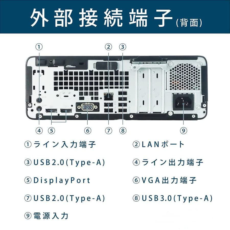 特価商品】ProDesk 600G3 SFF Core i7-6700/メモリ16GB/M.2 SSD256GB+