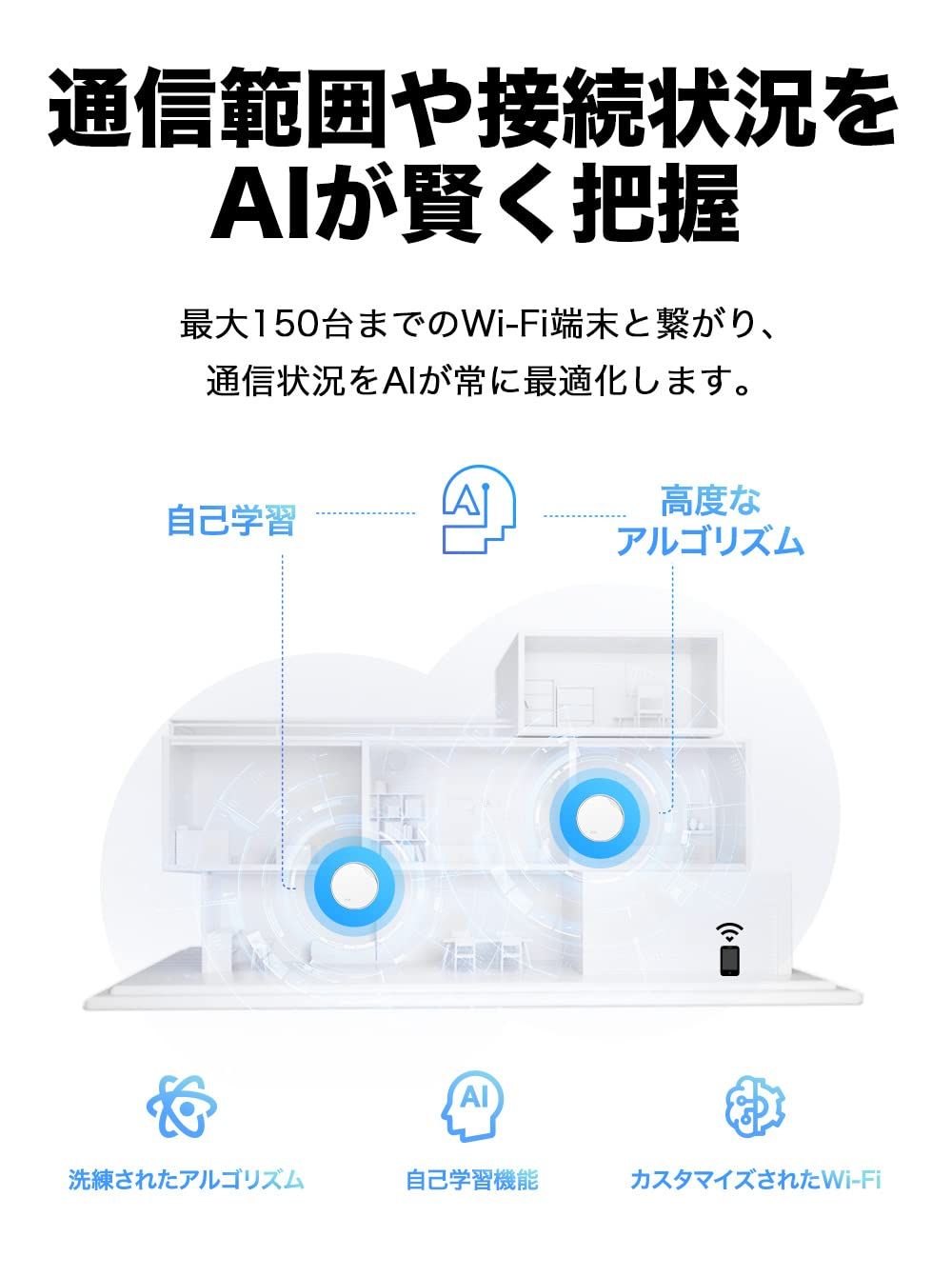2.5Gbps WAN|LAN