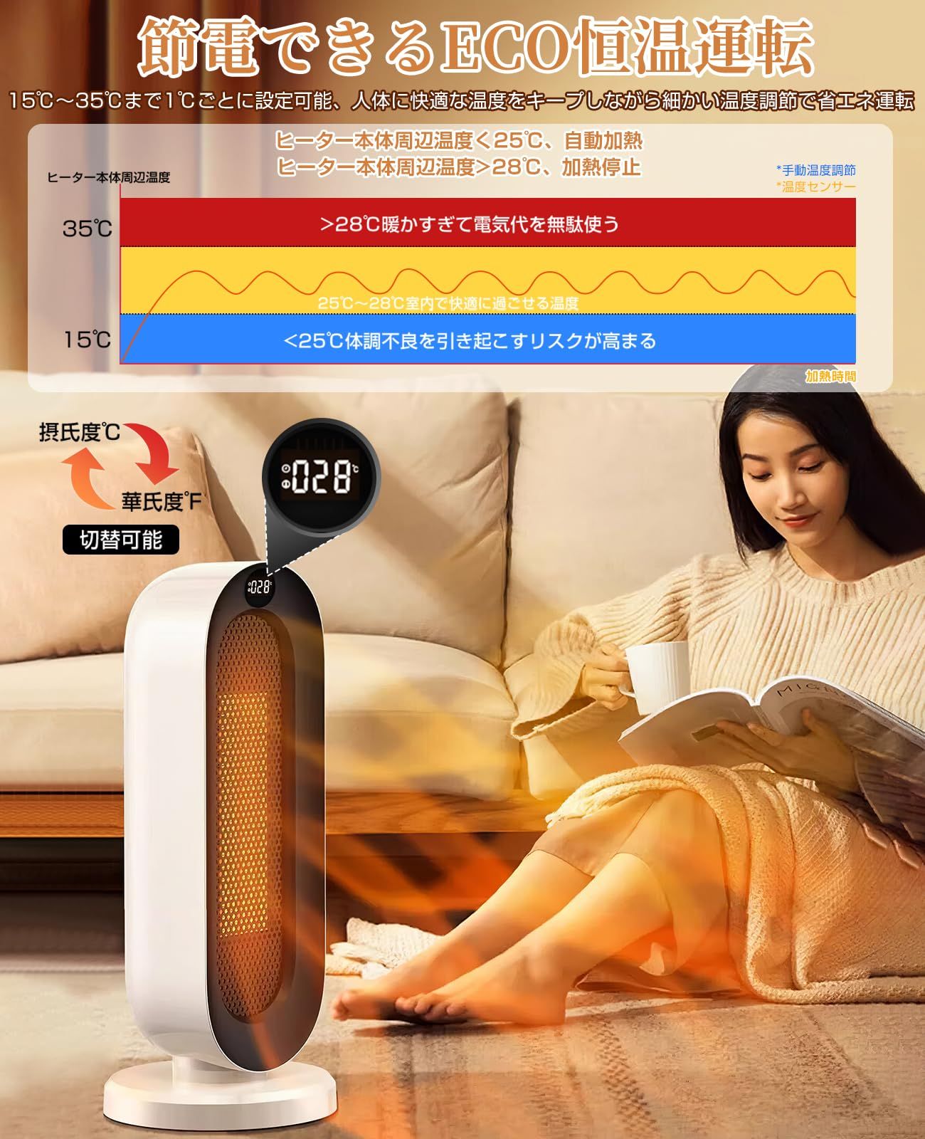 リモコン操作で細かな温度調整ができる速暖セラミックヒーター