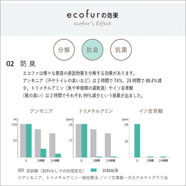 消臭効果 ECOFUR
