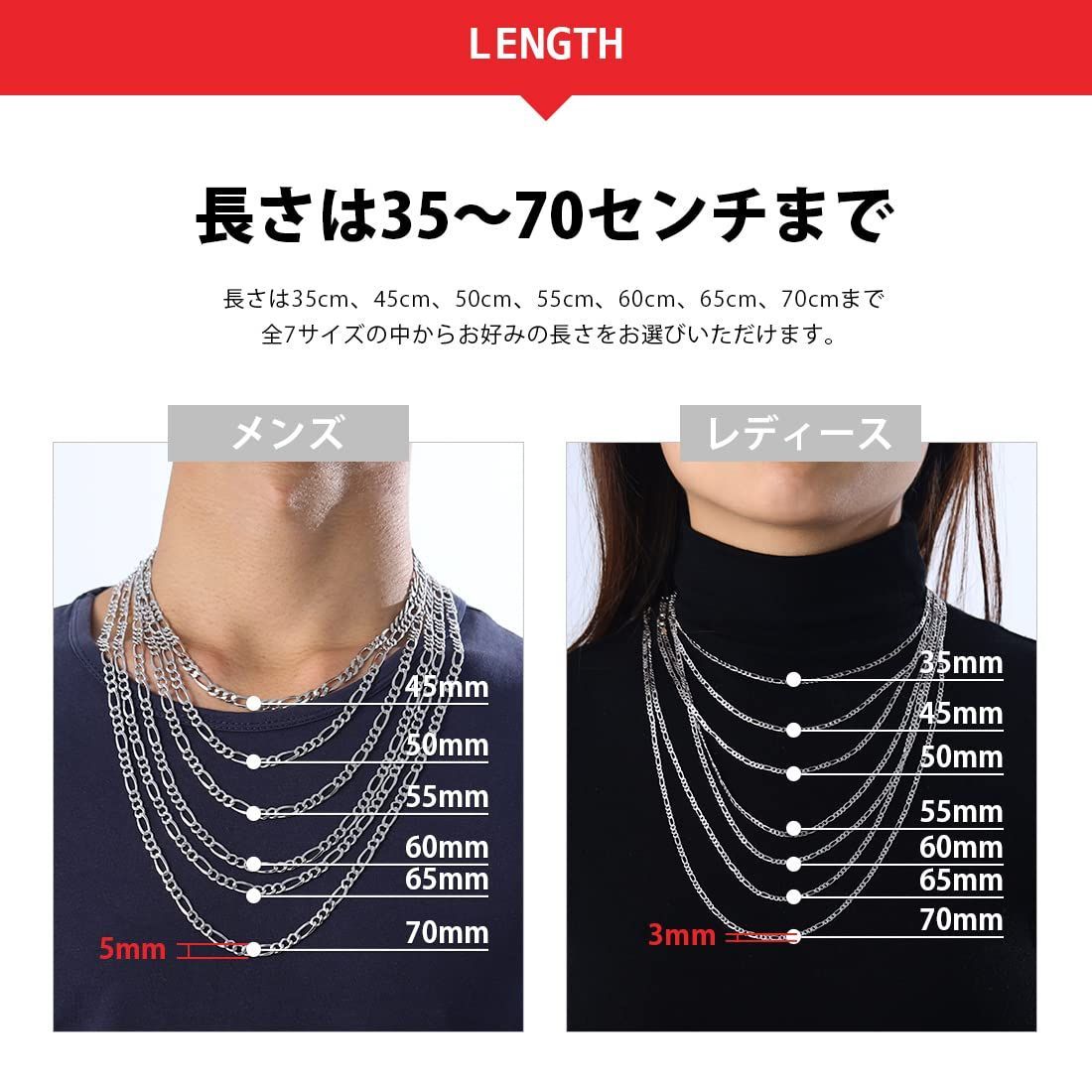 アレルギー フィガロチェーン