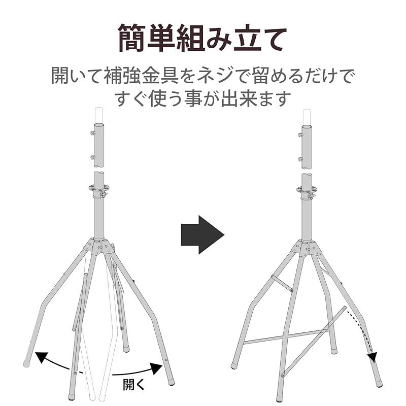 マスト継ぎ足し