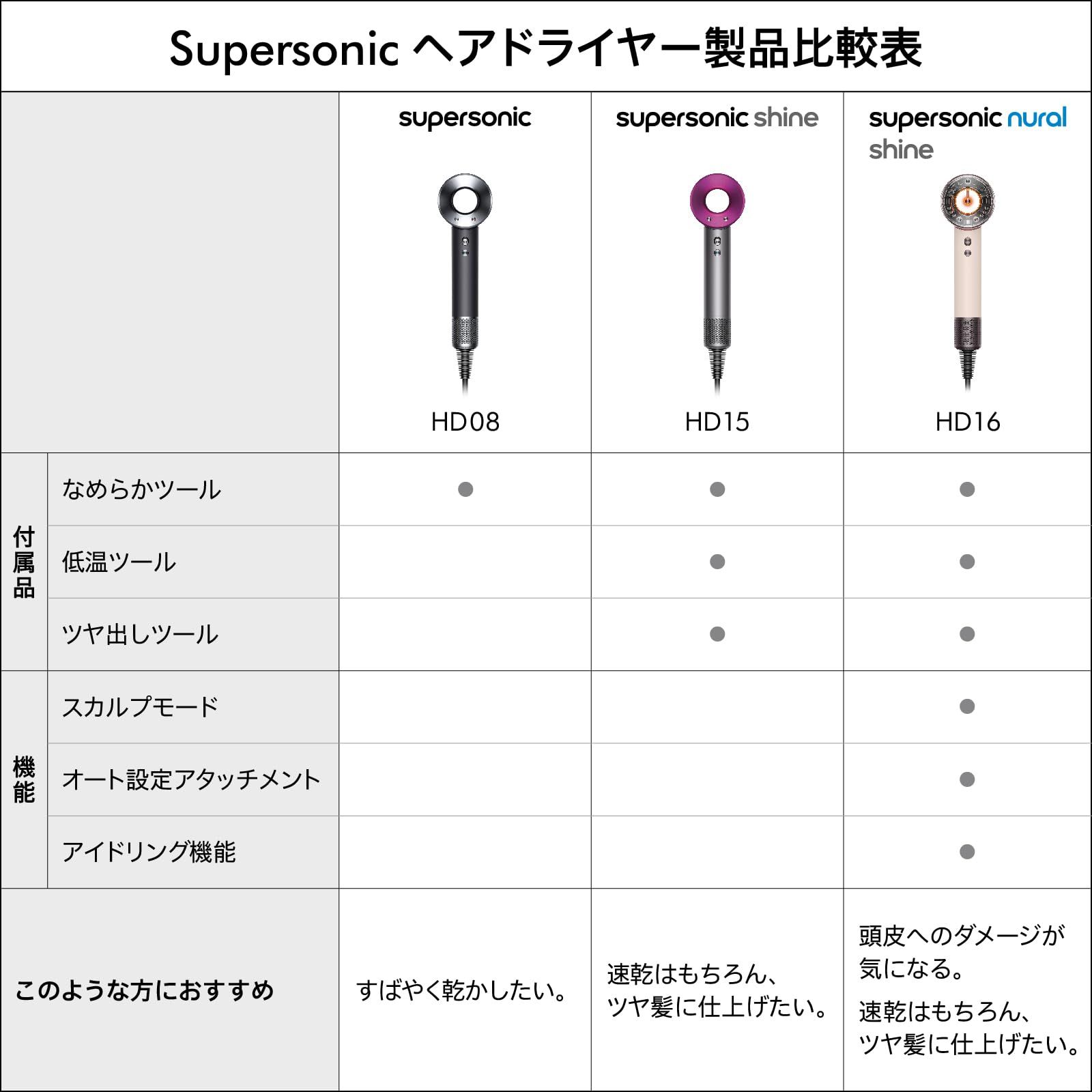 ブラック ニッケル