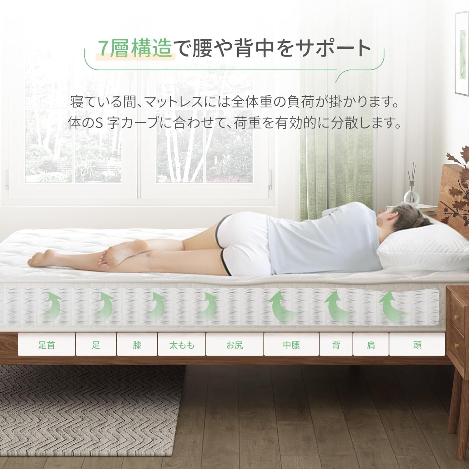 Novilla ノンスプリングマットレス シングル Novilla」の人気商品一覧