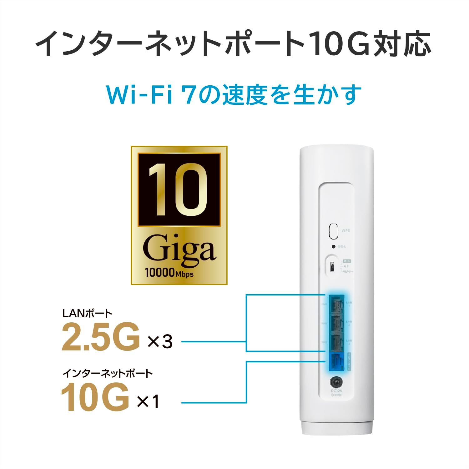 IODATA