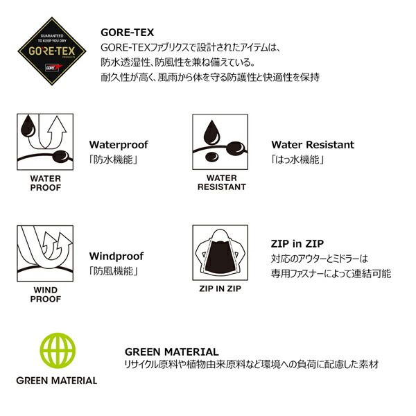 ウインドブレーカー