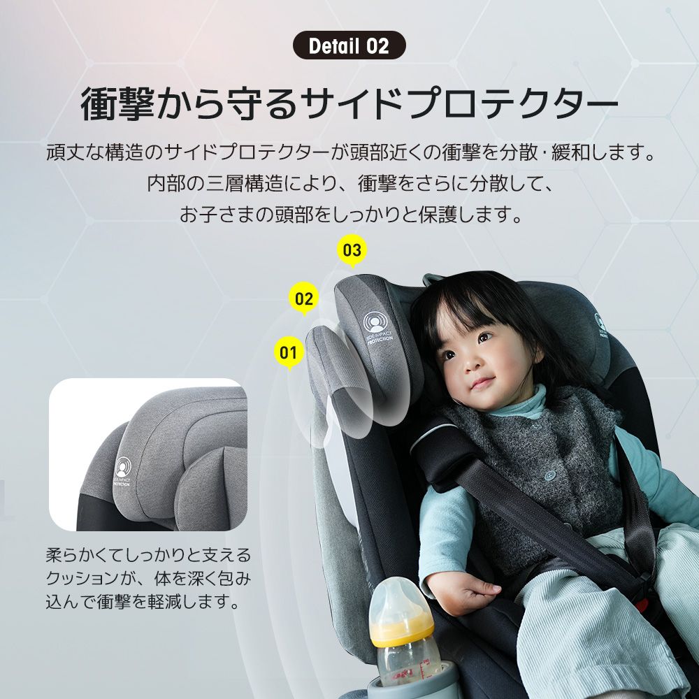 キッズシート