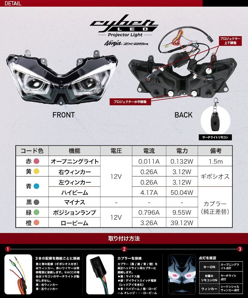 Kaedear公式(カエディア)】ZX-25R ninja カワサキニンジャ