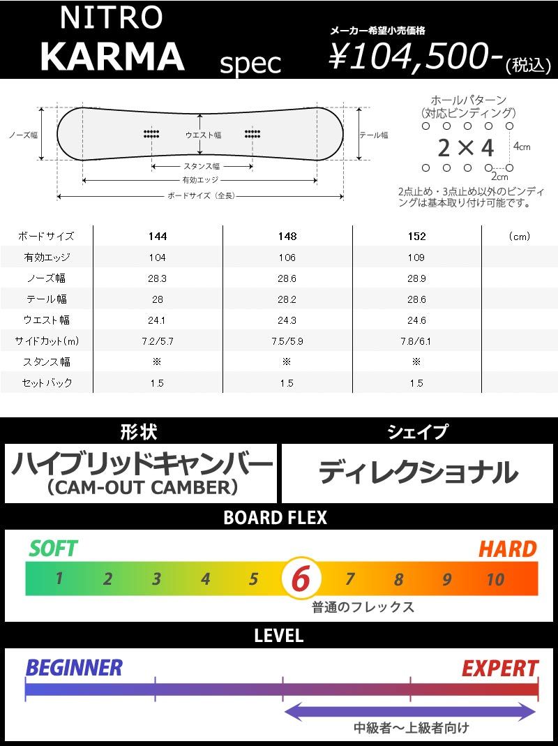 新品未使用】NITRO KARMA 23-24モデル 144 【公式通販】